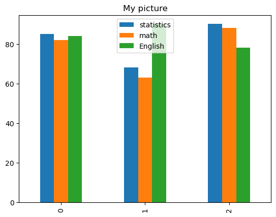 _images/2d3f443fb2a552b8ecd1165bb6cc2f283a2e9fef54c662f1c812cca1c18e8183.png