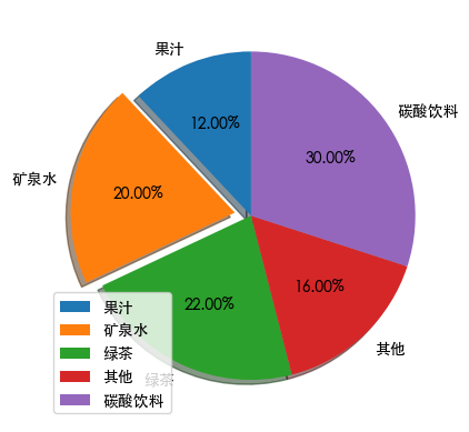 _images/a49845c3fc6bd9af3cf4ab423651305e535b18344f76ca6a4aa9db9b5ea86d57.png