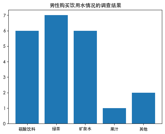 _images/c019a7d241707692214969cd4ff18a25375e6d8eb15bcf97dc78b1146bc9d246.png
