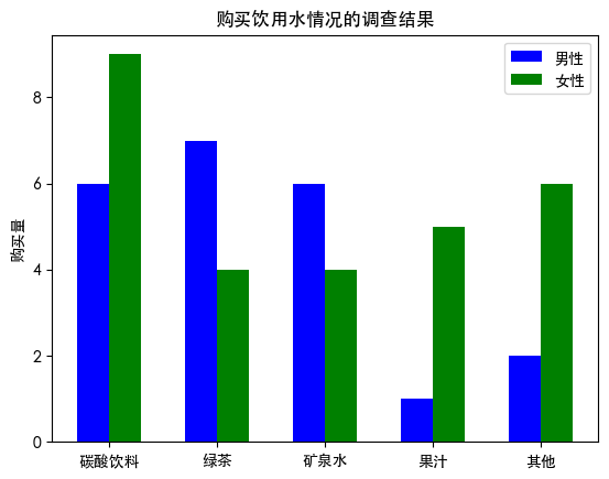 _images/d279070f80303a08cb7b0e51de27c2d2a52ea2bf7e11466845bd50645a99bcd4.png