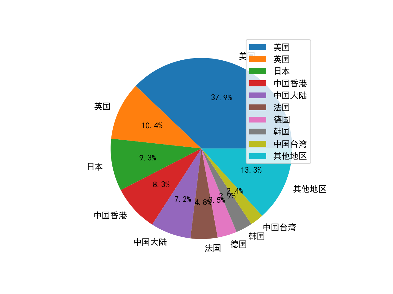 douban2.png