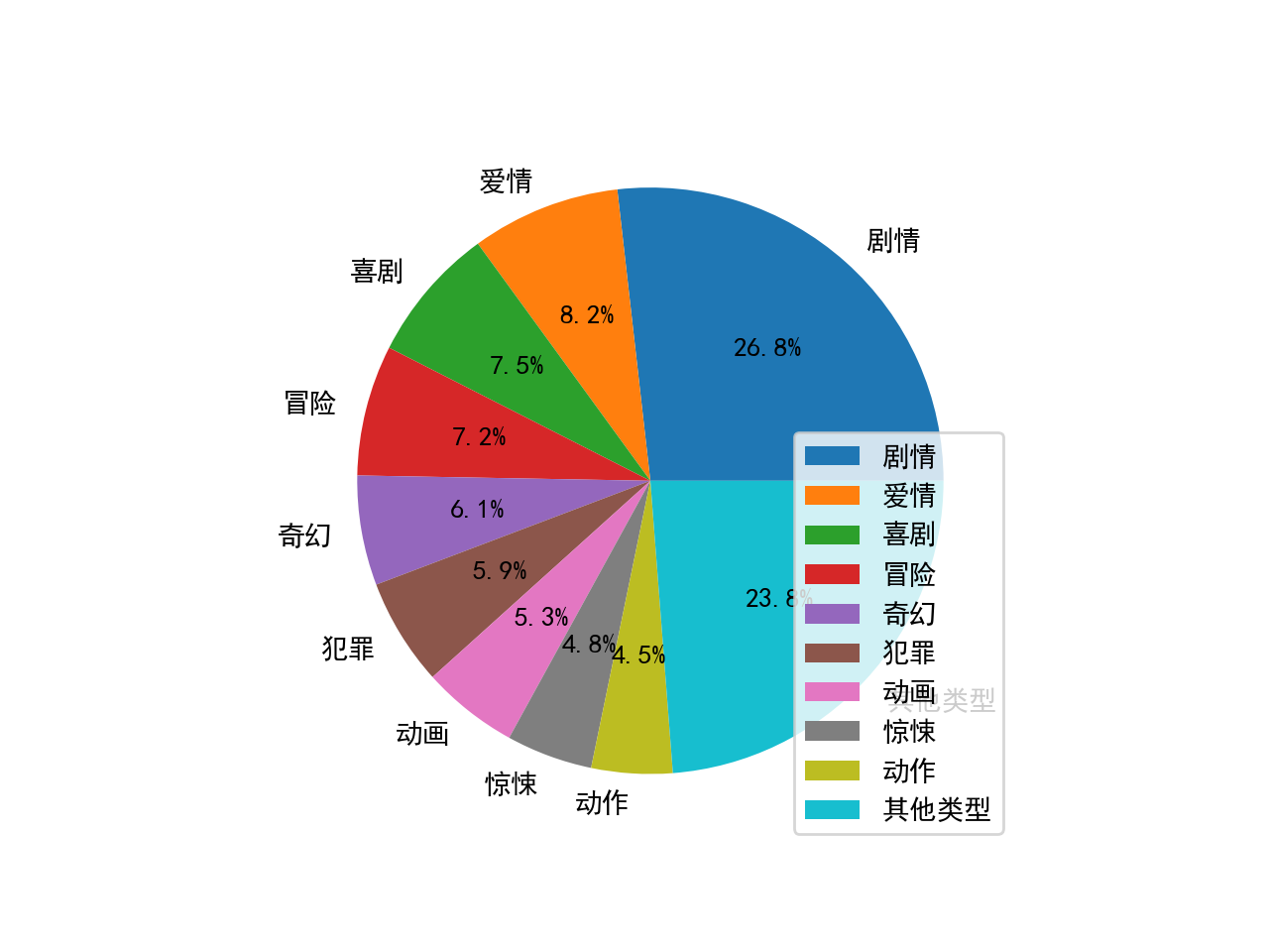 douban3.png