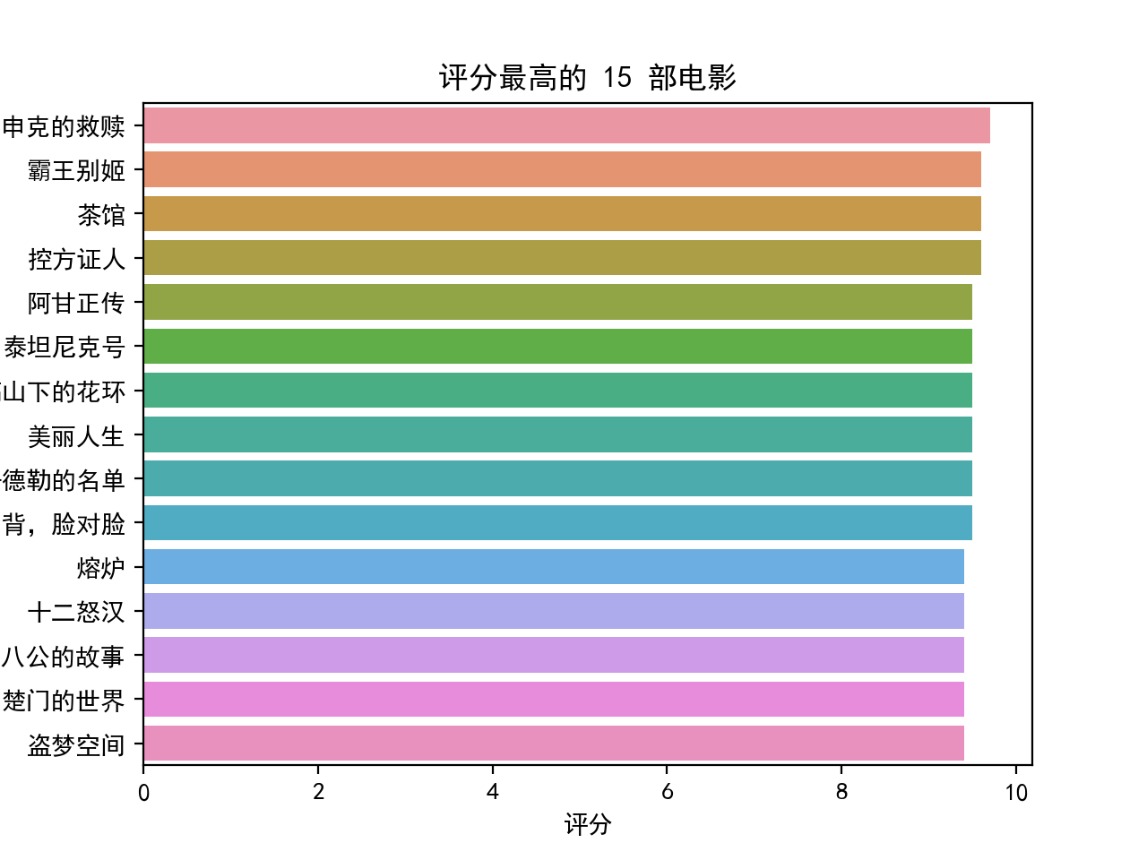 douban5.png