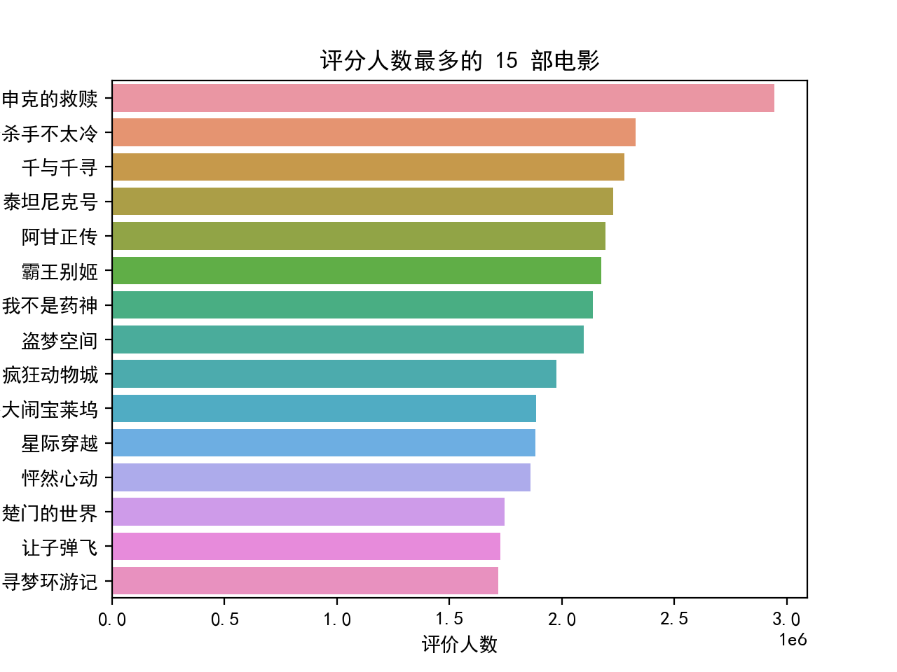 douban6.png