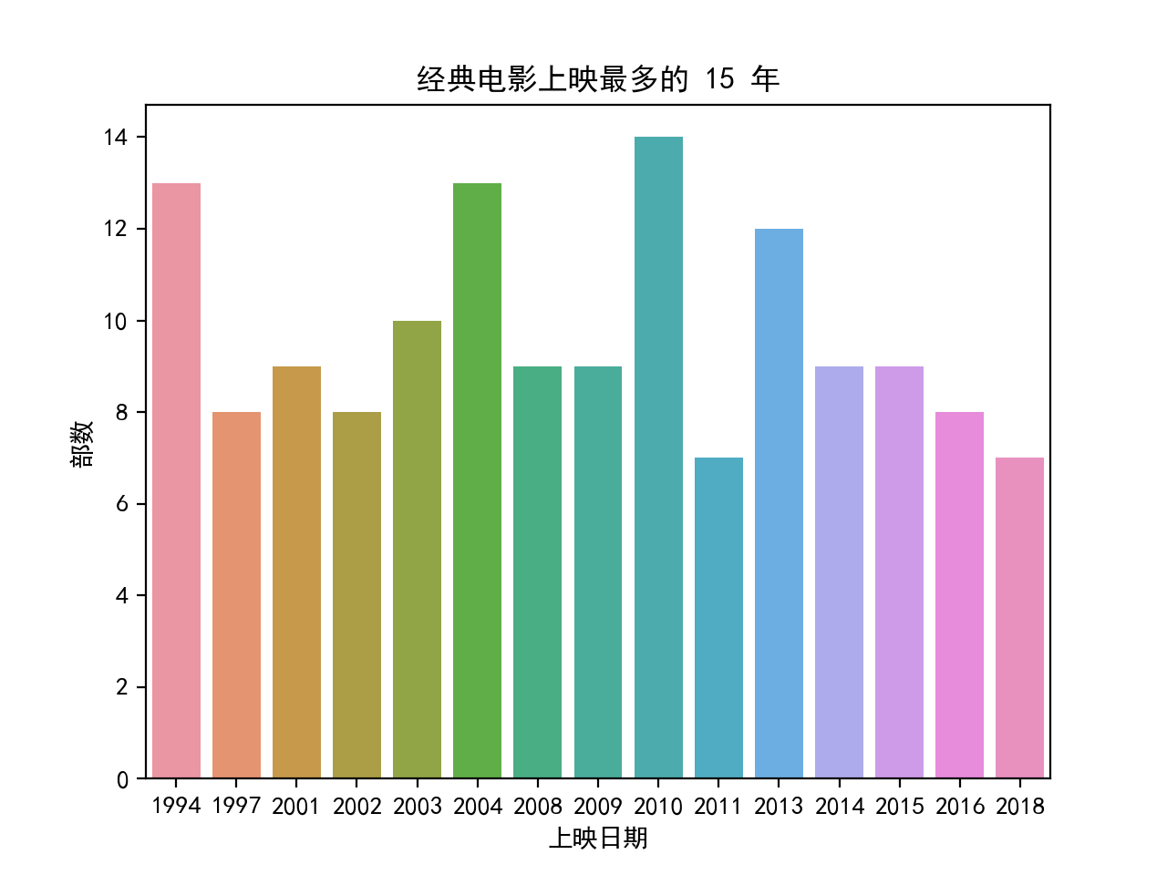douban7.png